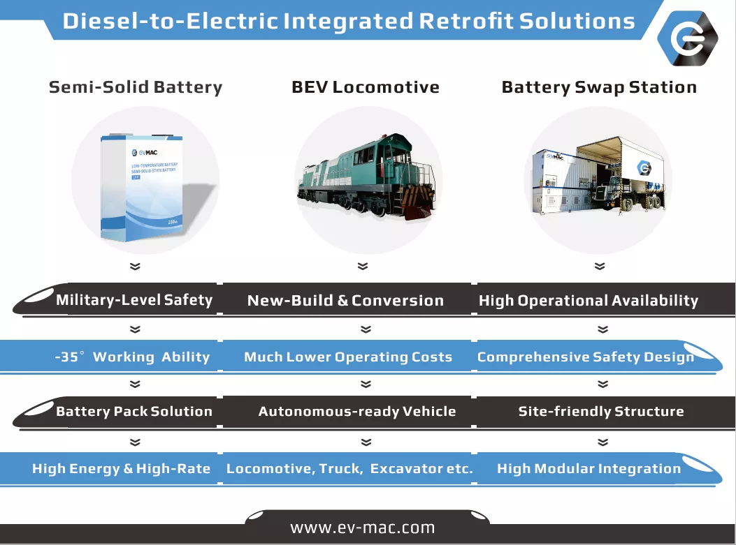 railmac-innotrans-2026-booth-display-02